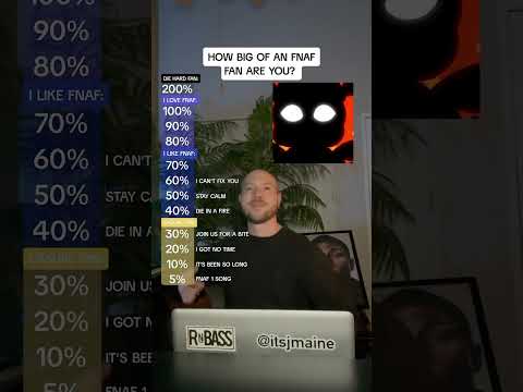 How Big Of An FNAF Fan Are You? Five Nights At Freddy’s Song Challenge #shorts #fnaf