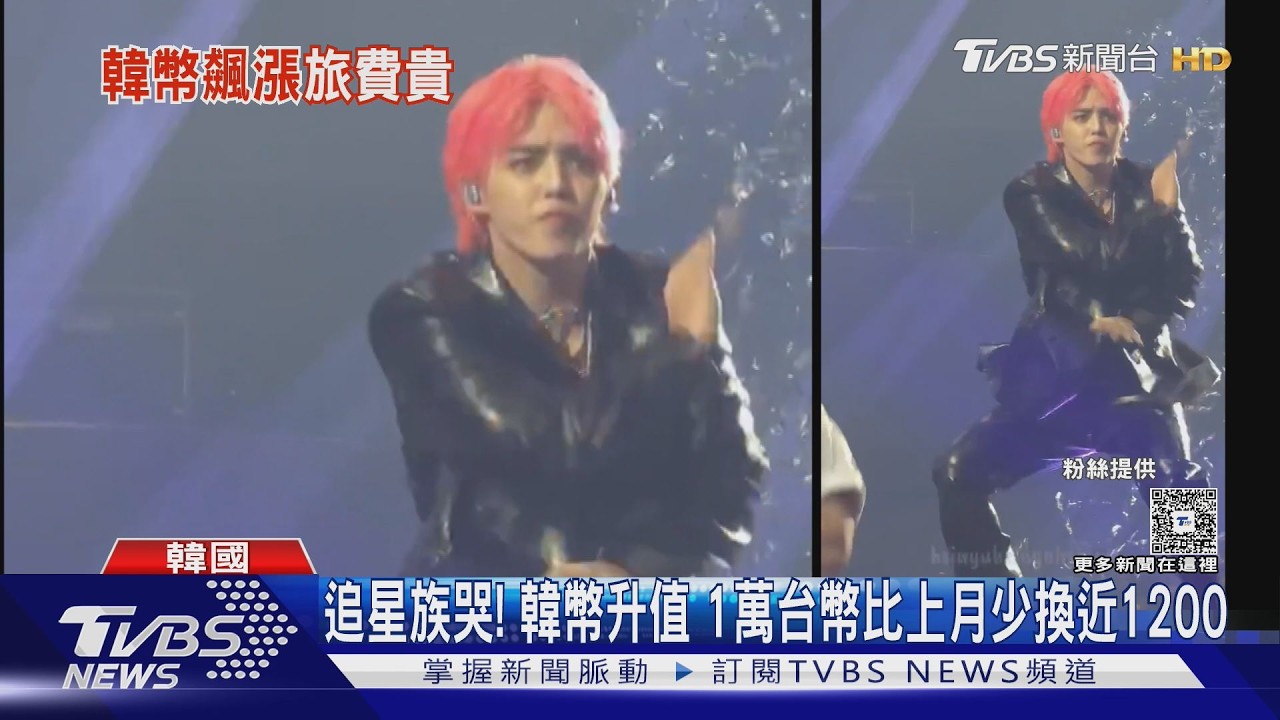 影音/飛韓國先緩緩!1萬台幣「少換近1200元」匯率探底