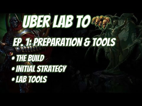 Uber Lab to Headhunter Ep. 1: Preparations & Tools