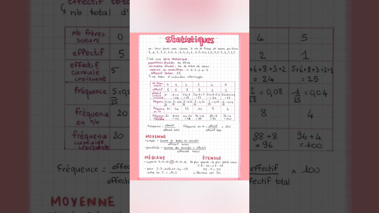 statistique #fichederevision