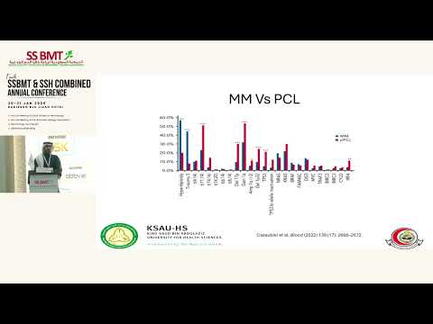Plasma Cell Leukemia – Update on therapy SOC | Majed Alahmadi | 30 JAN 2026