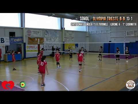 U13F-A Sokol - Olympia Trieste Black 03/12/2021