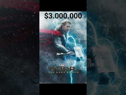 Chris Hemsworth Salary (Song - Immigrant by Led Zeppelin)