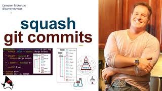 How to Squash Git Commits