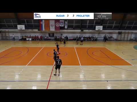 RK Rudar Kostolac - RK Proleter Zrenjanin