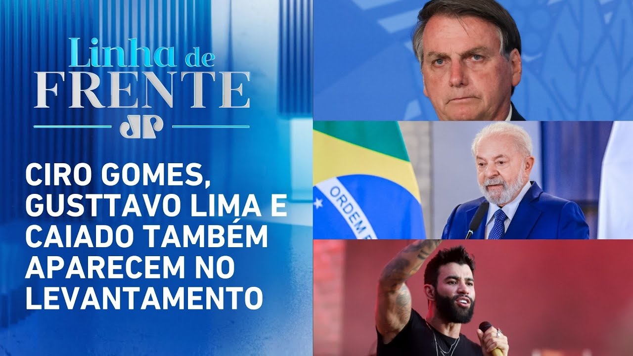 Paraná Pesquisas: Se elegível, Bolsonaro venceria Lula em 2026 | LINHA DE FRENTE