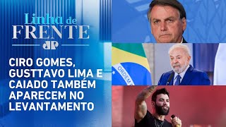 Paraná Pesquisas: Se elegível, Bolsonaro venceria Lula em 2026