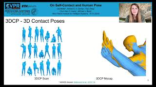 TUCH: On Self-Contact and Human Pose (CVPR 2021)