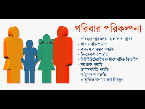 পরিবার পরিকল্পনা Video