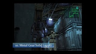 The Top 100 Selling PS1 Games ... in 10 minutes