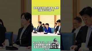 自民党支持率が急落し無党派層は56％超へ!