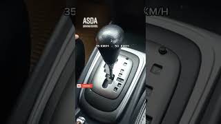 Download lagu fungsi D 3, 2, L pada mobil matic. mp3 Download lagu fungsi D 3, 2, L pada mobil matic. mp3