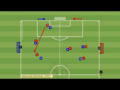 JEU7_2d : Marquage individuel strict (U13 - U15 - U17 - U19)