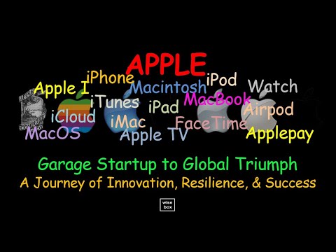 Apple: The Tech Giant Redefining Innovation | Cosmetologist.org