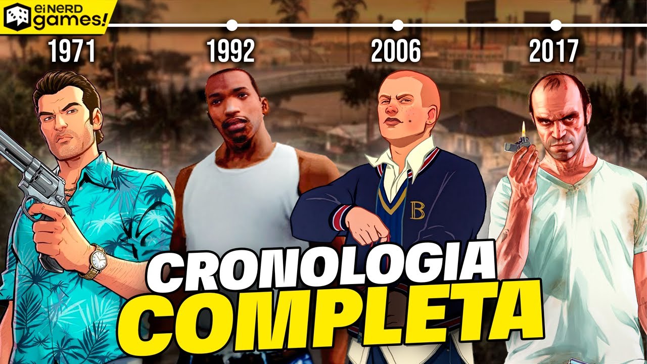 A CRONOLOGIA COMPLETA DO UNIVERSO DE GRAND THEFT AUTO (GTA) - 1603 ATÉ 2025