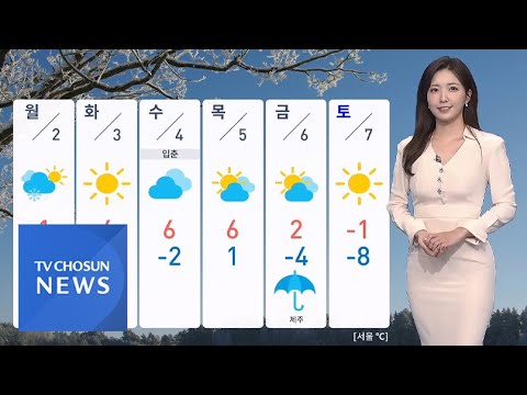 [날씨] 휴일, 큰 추위 없어…밤부터 눈 시작