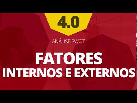 , title : 'Planilha de Análise SWOT 4.0 - Fatores Internos e Externos'