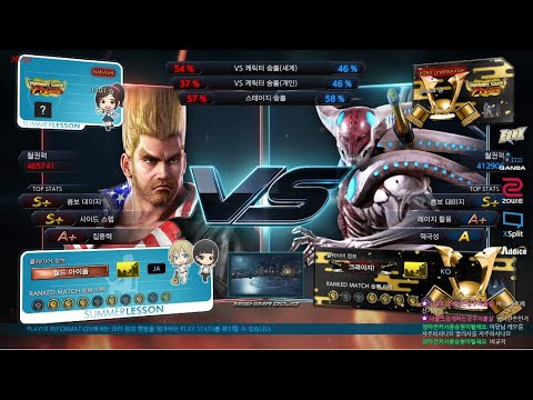 furumizu (paul) VS eyemusician (yoshimitsu) - Tekken 7 Season 4