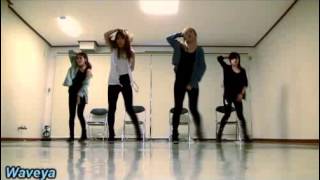 [WAVEYA] Teen Top (틴탑) - To You Dance Cover