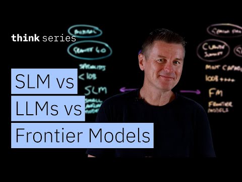 LLM vs. SLM vs. FM: Choosing the Right AI Model