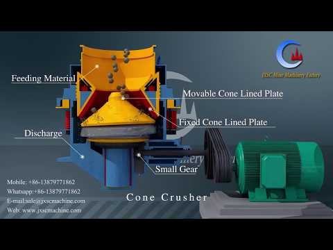 Hydraulic Cone Crusher Working Principle Animation YouTube Video