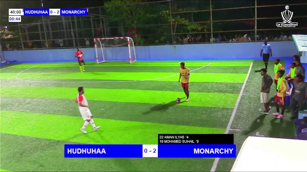 Match Highlights