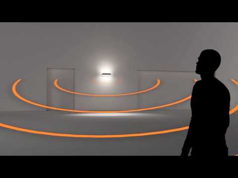 Video Aplica de exterior LED iHF Z-Wave