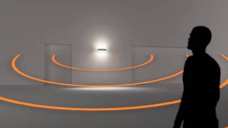 Miniatură video Aplica de exterior LED iHF Z-Wave