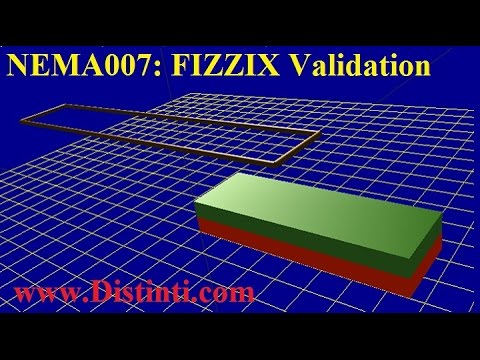 NEMA007: Rail gun: FIZZIX force experimental validation