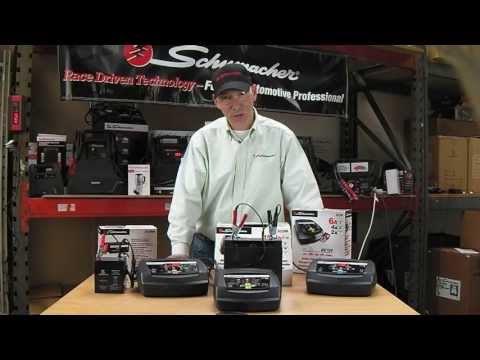 Schumacher Chargers - full version