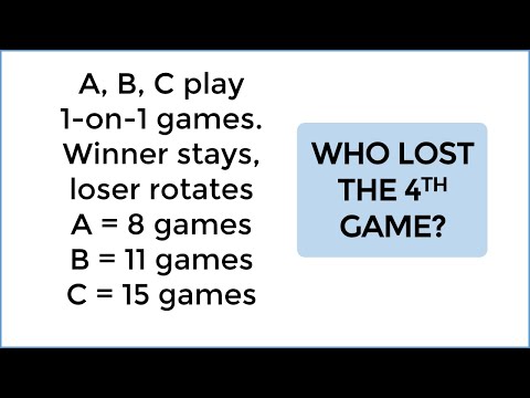 Can you solve this hard logic puzzle? Who lost the 4th game? - YouTube