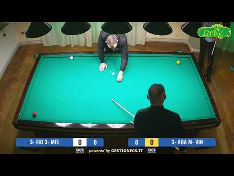 VII Trofeo "Luca Renna" Fiorito - Meleleo vs Abate - Vincenti