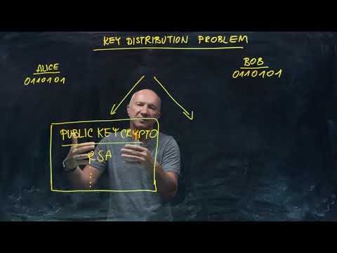 IQIS Lecture 5.3 — Two approaches to the key distribution problem