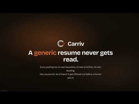 Item video thumbnail