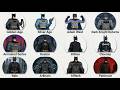 Every Batman Ever Explained