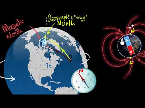 Magnetic declination - Earth's magnetism | Magnetism & matter | Physics | Khan Academy