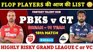 Punjab Kings vs Gujarat Titans Dream11 Predicton | GT vs PBKS Dream11 | PUN vs GUJ Dream11 Predicton