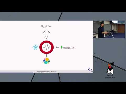 84 Spotkanie Wrocław JUG – Logging, part 2