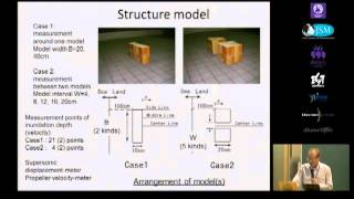Int'l Innovation Workshop on Off Shore Tsunami Energy Dissipation and Peak Height Alleviation_16