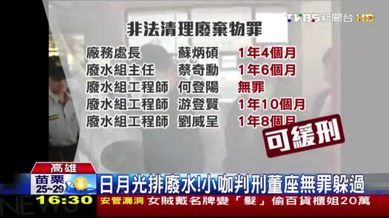 日月光排廢水! 小咖判刑董座無罪躲過