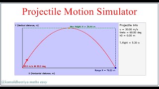 Download lagu Projectile Motion Simulator | Physics Animation | Class 11 & 12 Mechanics mp3 Download lagu Projectile Motion Simulator | Physics Animation | Class 11 & 12 Mechanics mp3