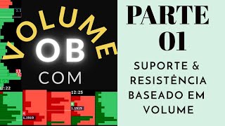 Va mod - Suporte e resistncia baseado em volume nas opes binrias