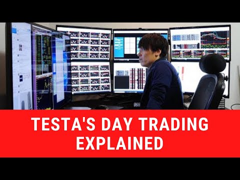 Testa’s Day Trading Approach Explained