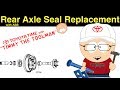 Toyota Rear Axle Seal/Bearing Replacement (ABS Rearend) Toyota Rear Axle Seal/Bearing Replacement (ABS Rearend)