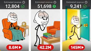 How I Make Viral stickman Animations for any niche (Step-By-Step)