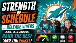 Strength of Schedule…Release Videos | Juice, Seth, and Mike Rank the Best (and the Worst)