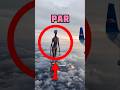 Which Superhero Will You Call To Fight The Alien Youtubeshorts