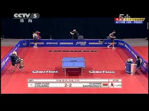 2012 Men's World Cup [QF] CHUANG Chih-Yuan - SAMSONOV Vladimir [Full Match/Chinese]
