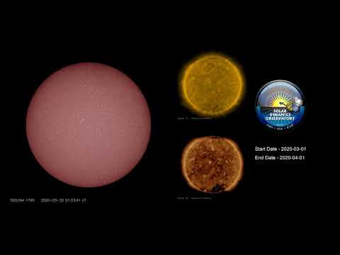 Solar Dynamics Observatory: 3 Panel Movie from March