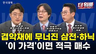 中 AI 충격·유가 급등에 코스피 6500선, 코스닥 52주 신저가…신재생·전력망 개별주 홀로 생존 vs 반도체·?
